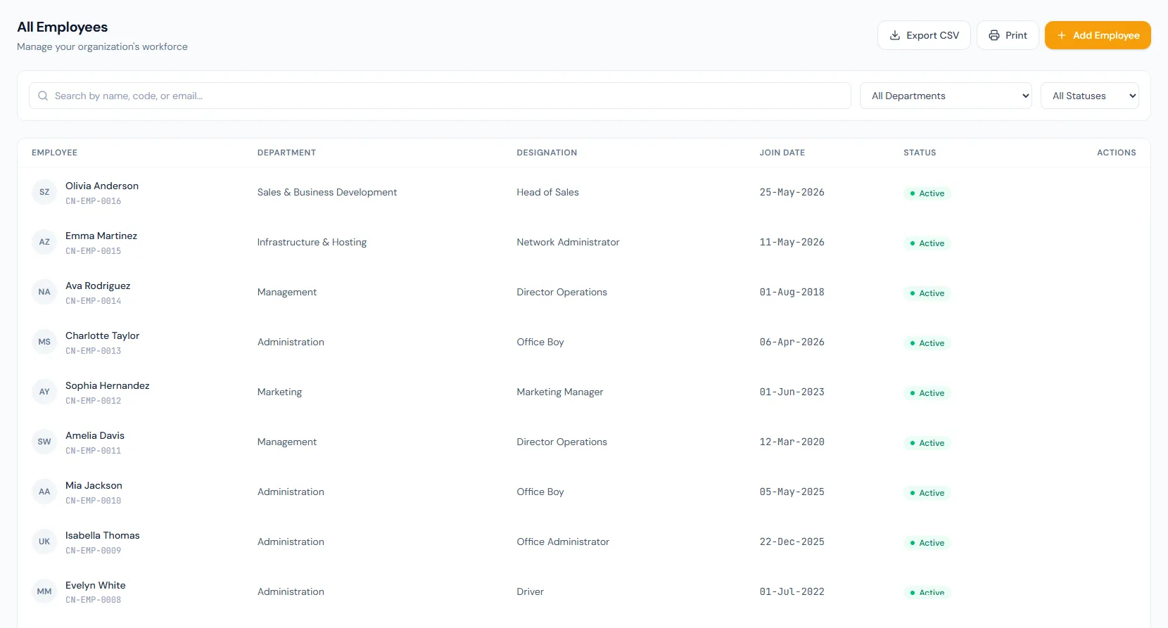 Employees Management page showing employee records, departments, designations, joining dates and status.