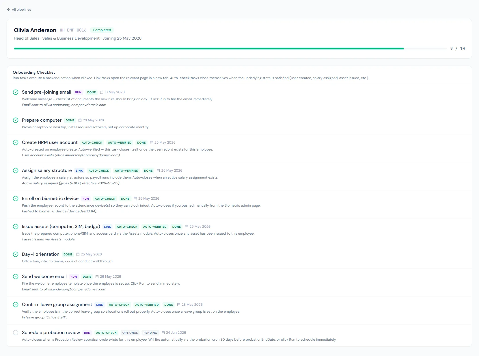 Onboarding page showing new-hire checklist, setup tasks, status tracking and probation readiness.