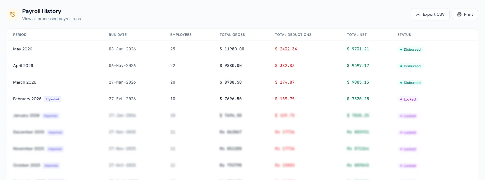 Payroll processing page in Operentra HRM