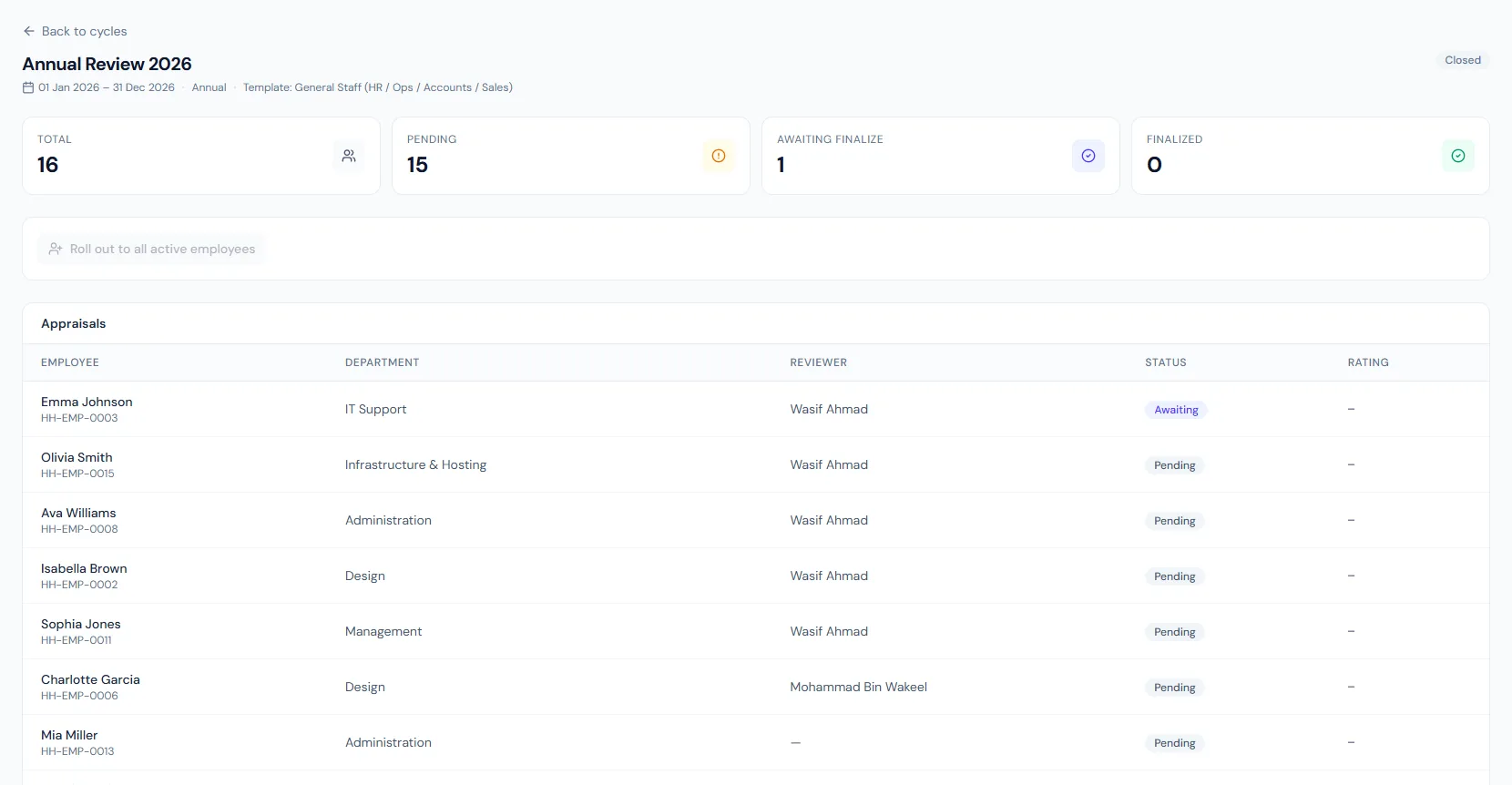Appraisals page showing formal review cycles, appraisal status, reviewers and performance review controls.