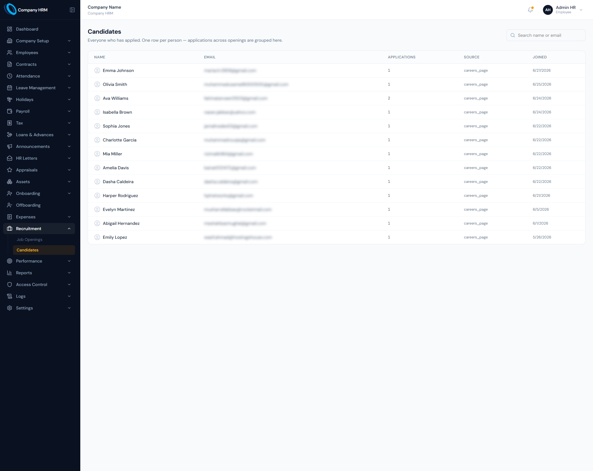 Candidate Applications page showing applicant records, source details, CV handling and recruitment application status.