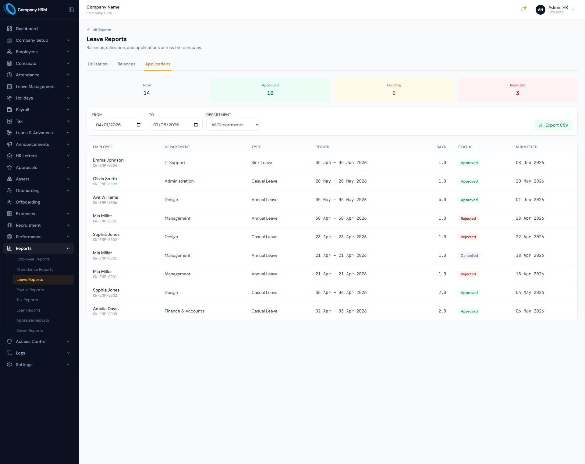Leave Reports page showing leave balances, utilization, applications and pending approvals reporting.