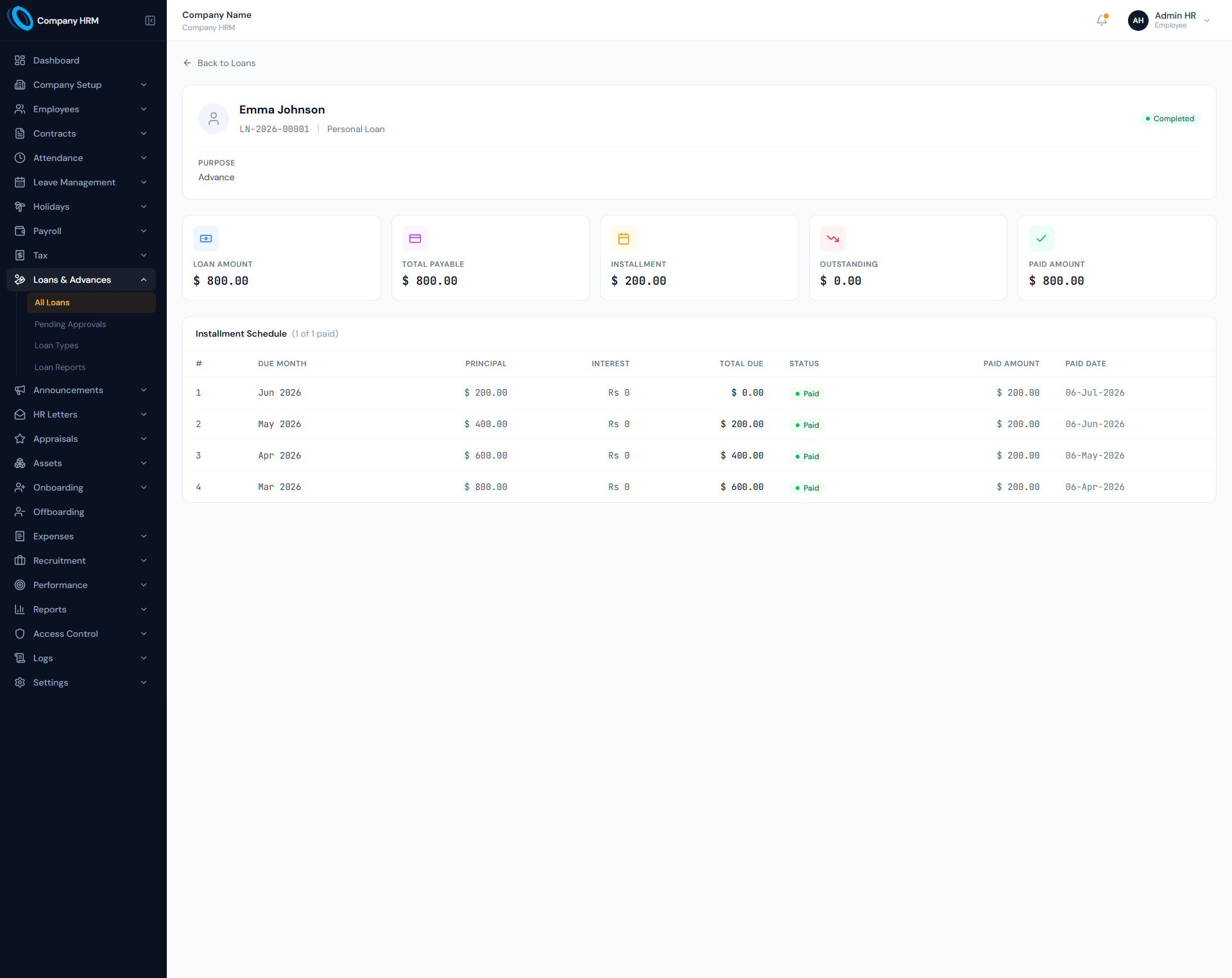 Loan Reports page showing active loans, repayment schedules and loan disbursement reporting.