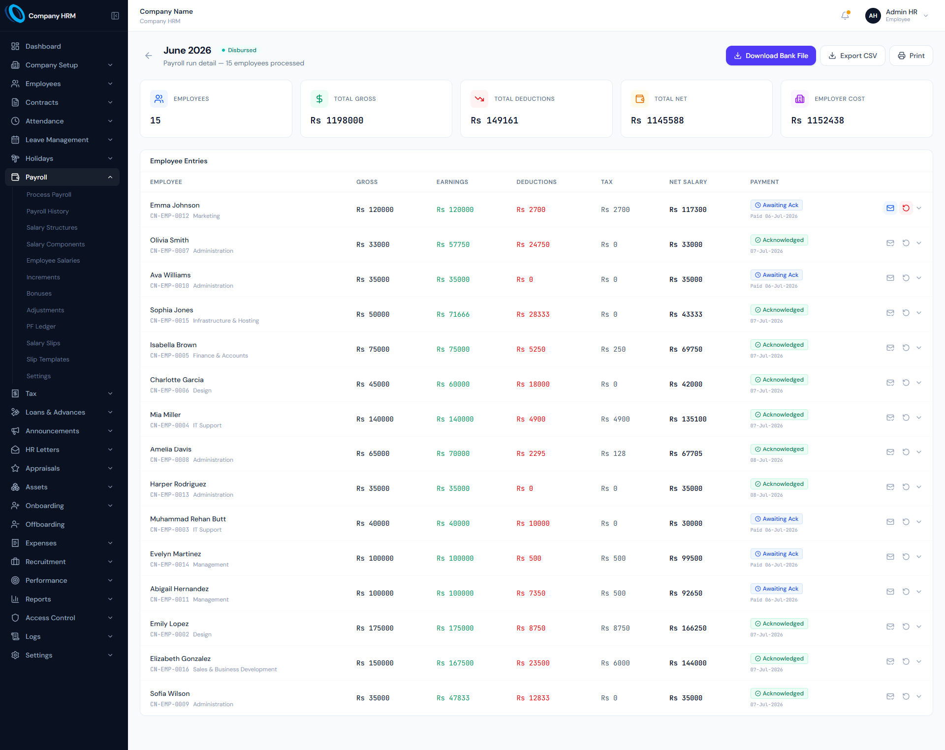 Payroll Reports page showing payroll summaries, employee pay details, component totals, bank transfer data and variance reporting.