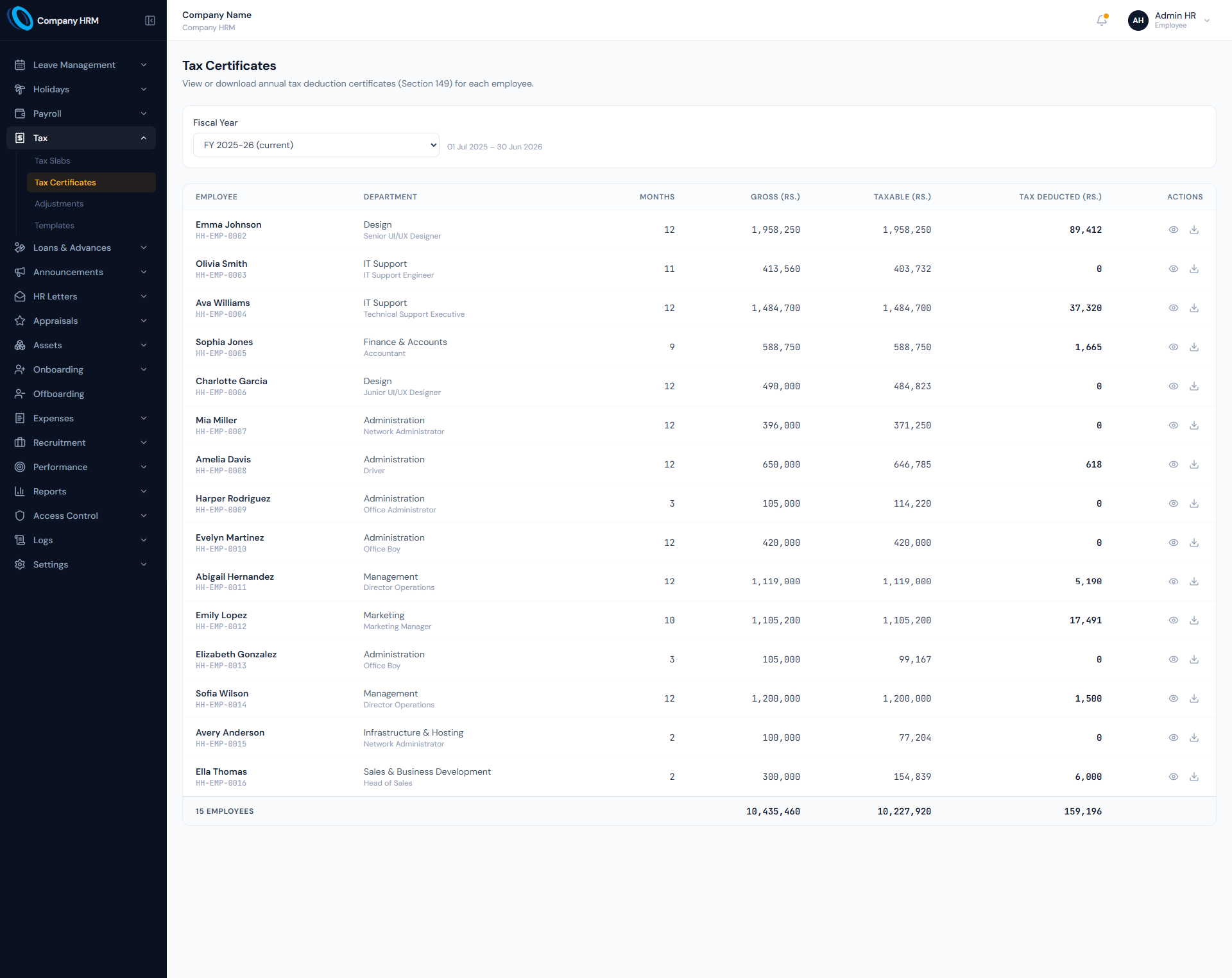 Tax Reports page showing monthly tax deductions, annual tax summaries and tax certificate reporting.