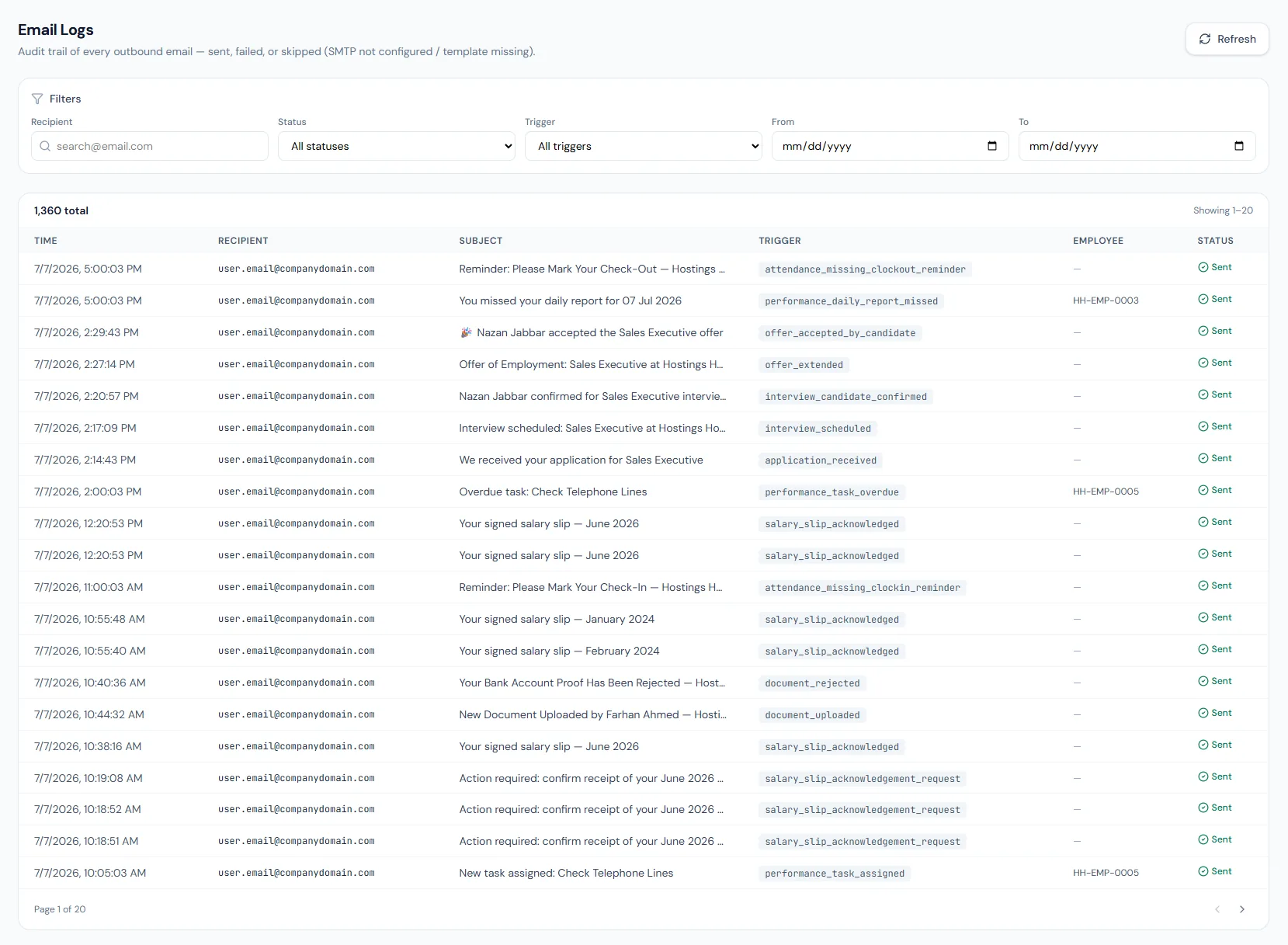 Audit Logs page showing activity records, entity history, filters and administrative audit details.