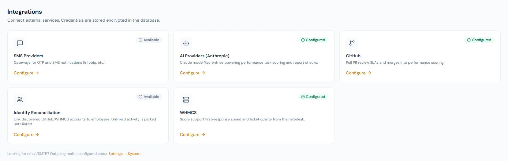 System Administration page showing platform administration controls, logs, backups, health checks and SMS settings.